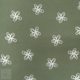 PUFF PRINT AIRFLOW