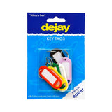 KEY CHAINS INDICATOR